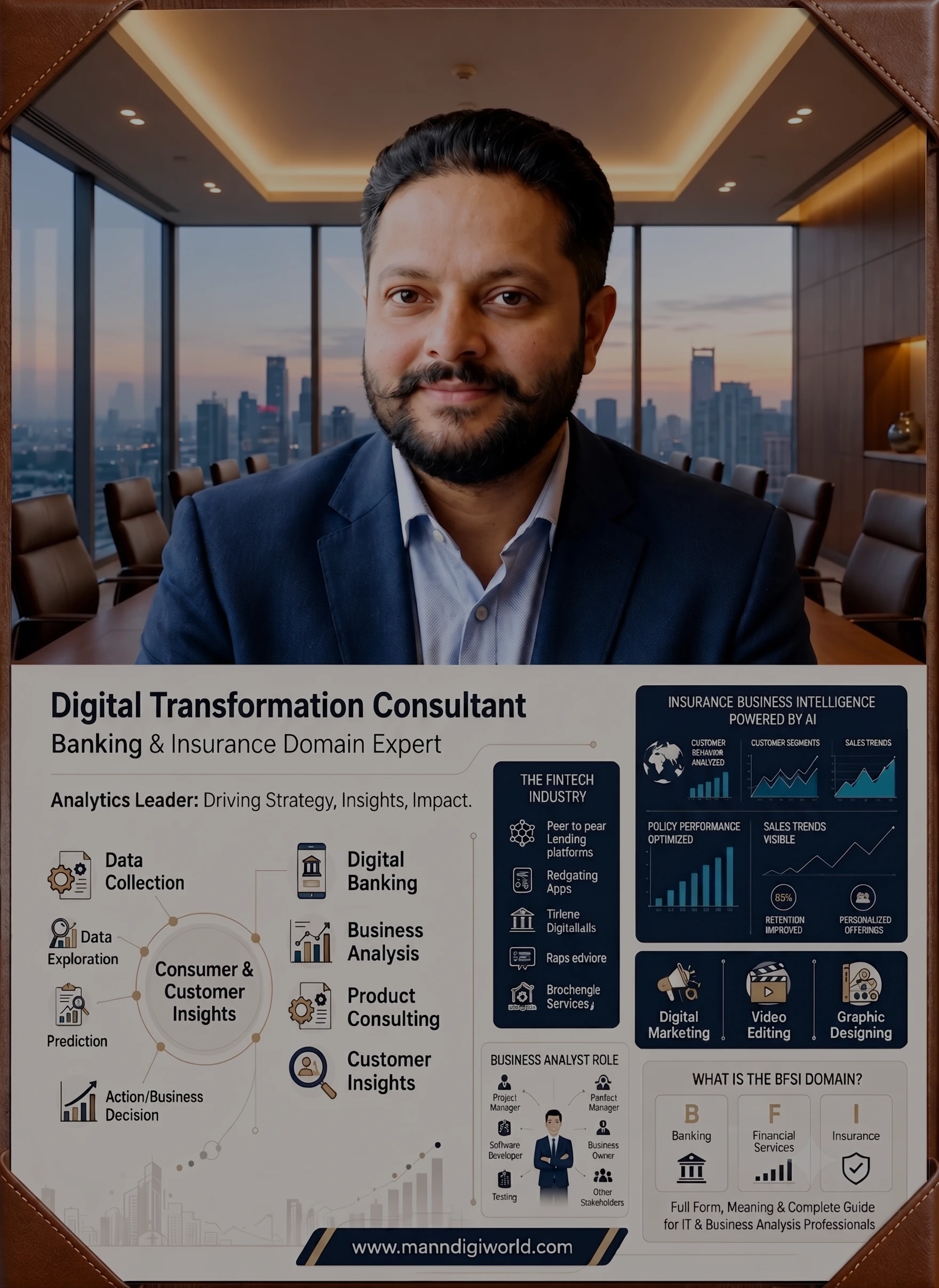 Amit Mann, Digital Transformation & Business Analytics Consultant